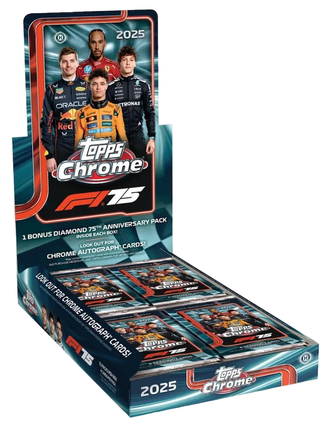 2025 Topps Chrome Formula 1 12 Box Case PYD 6