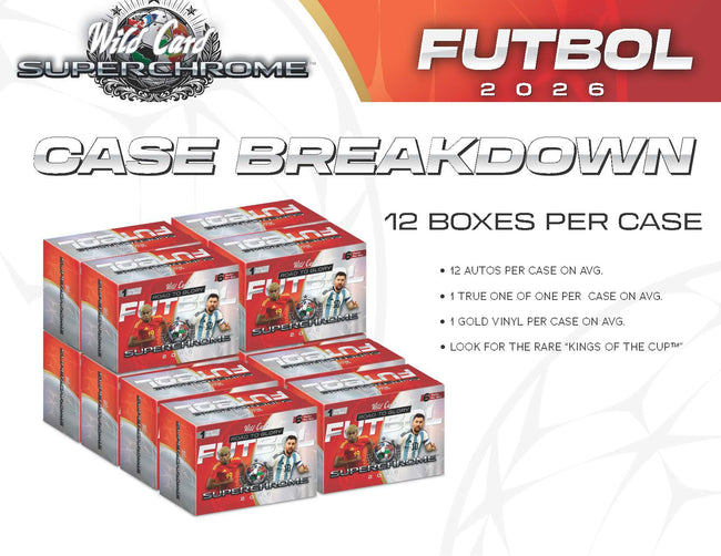 2026 Wild Card SuperChrome Soccer: Road To Glory Personal Box #2