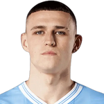 2024-25 Topps Dynasty UCL Soccer 5 Box Full Case Break PYT 5