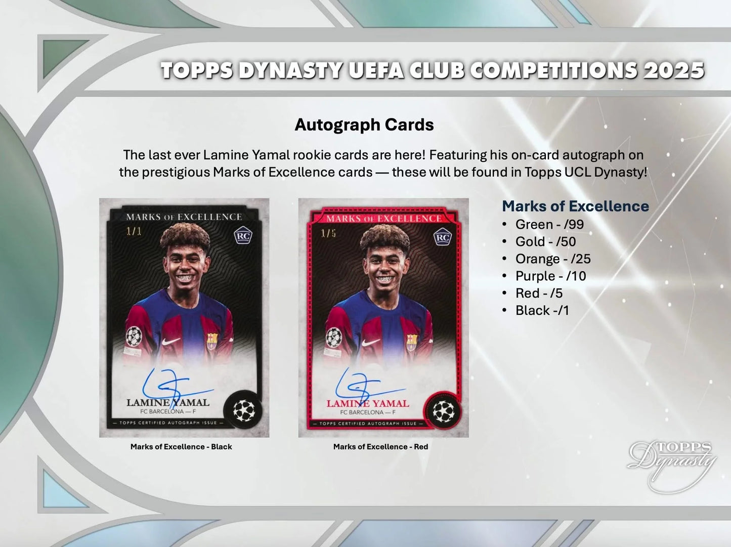 2024-25 Topps Dynasty UCL Soccer 5 Box Full Case Break PYT 5