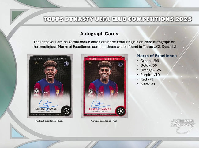 2024-25 Topps Dynasty UCL Soccer 5 Box Full Case Break PYT 5