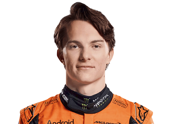 2025 Topps Chrome Formula 1 12 Box Case PYD 6