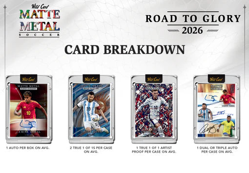 2026 Wild Card Matte Metal Soccer: Road To Glory Personal Box #2