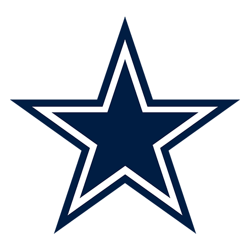 2026 Bowman Football First Day Issue Case Break PYT 1 – Dallas Cowboys