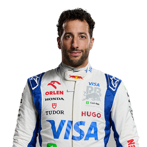 2025 Topps Chrome Formula 1 12 Box Case PYD 6