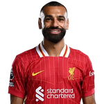 2024-25 Topps Dynasty UCL Soccer 5 Box Full Case Break PYT 5